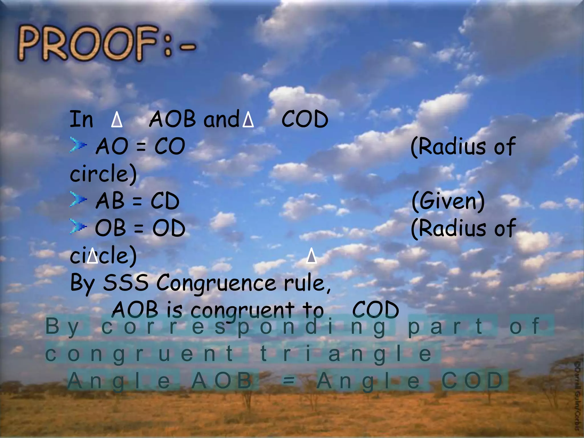 In AOB and COD
AO = CO (Radius of
circle)
AB = CD (Given)
OB = OD (Radius of
circle)
By SSS Congruence rule,
AOB is congruent to COD
By c o r r e s p o n d i n g p a r t o f
c o n g r u e n t t r i a n g l e
A n g l e A OB = A n g l e COD