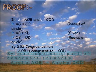 In      AOB and    COD
     AO = CO                   (Radius of
  circle)
     AB = CD                    (Given)
     OB = OD                    (Radius of
  circle)
  By SSS Congruence rule,
      AOB is congruent to COD
By c o r r e s p o n d i n g p a r t o f
c o n g r u e n t t r i a n g l e
  A n g l e A OB = A n g l e COD
 