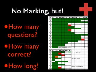 No Marking, but! 
•How many 
questions? 
•How many 
correct? 
•How long? 
 
