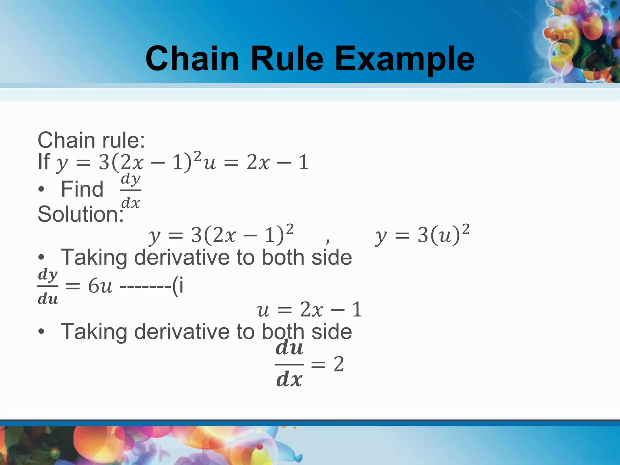 Derivatives and their Applications | PPTX