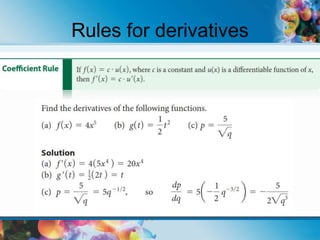 Rules for derivatives
 