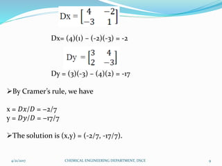 Dx= (4)(1) – (-2)(-3) = -2
Dy = (3)(-3) – (4)(2) = -17
By Cramer’s rule, we have
x = 𝐷𝑥/𝐷 = −2/7
y = 𝐷𝑦/𝐷 = −17/7
The solution is (x,y) = (-2/7, -17/7).
4/21/2017 9CHEMICAL ENGINEERING DEPARTMENT, DSCE
 