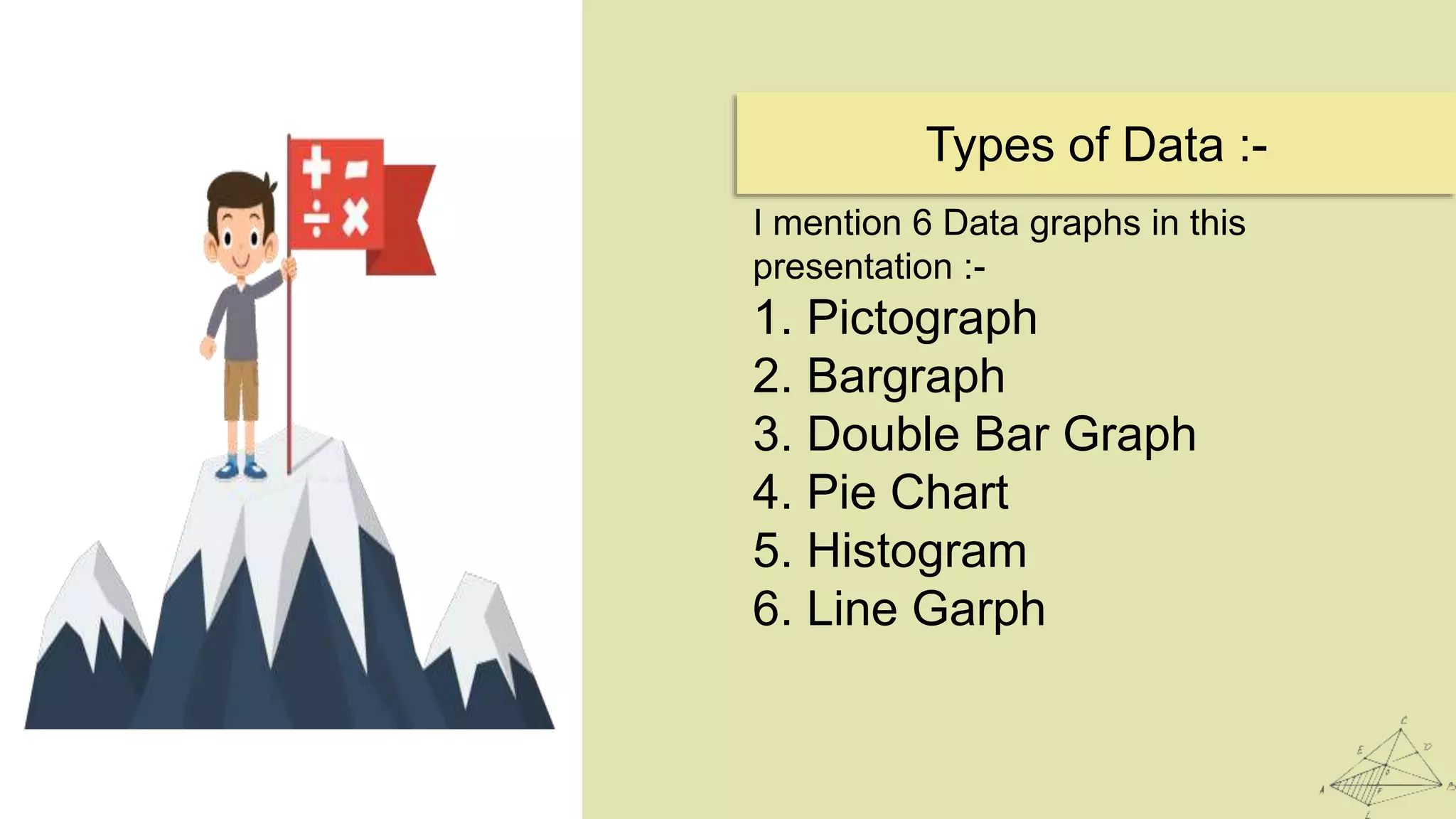 I mention 6 Data graphs in this
presentation :-
1. Pictograph
2. Bargraph
3. Double Bar Graph
4. Pie Chart
5. Histogram
6. Line Garph
Types of Data :-
 