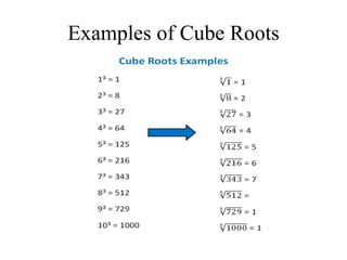 Maths presentation on square root, cube root and parts of circle.pptx