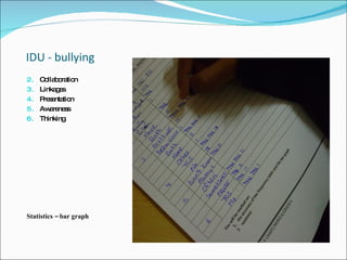 IDU - bullying Collaboration Linkages Presentation  Awareness Thinking  Statistics – bar graph 