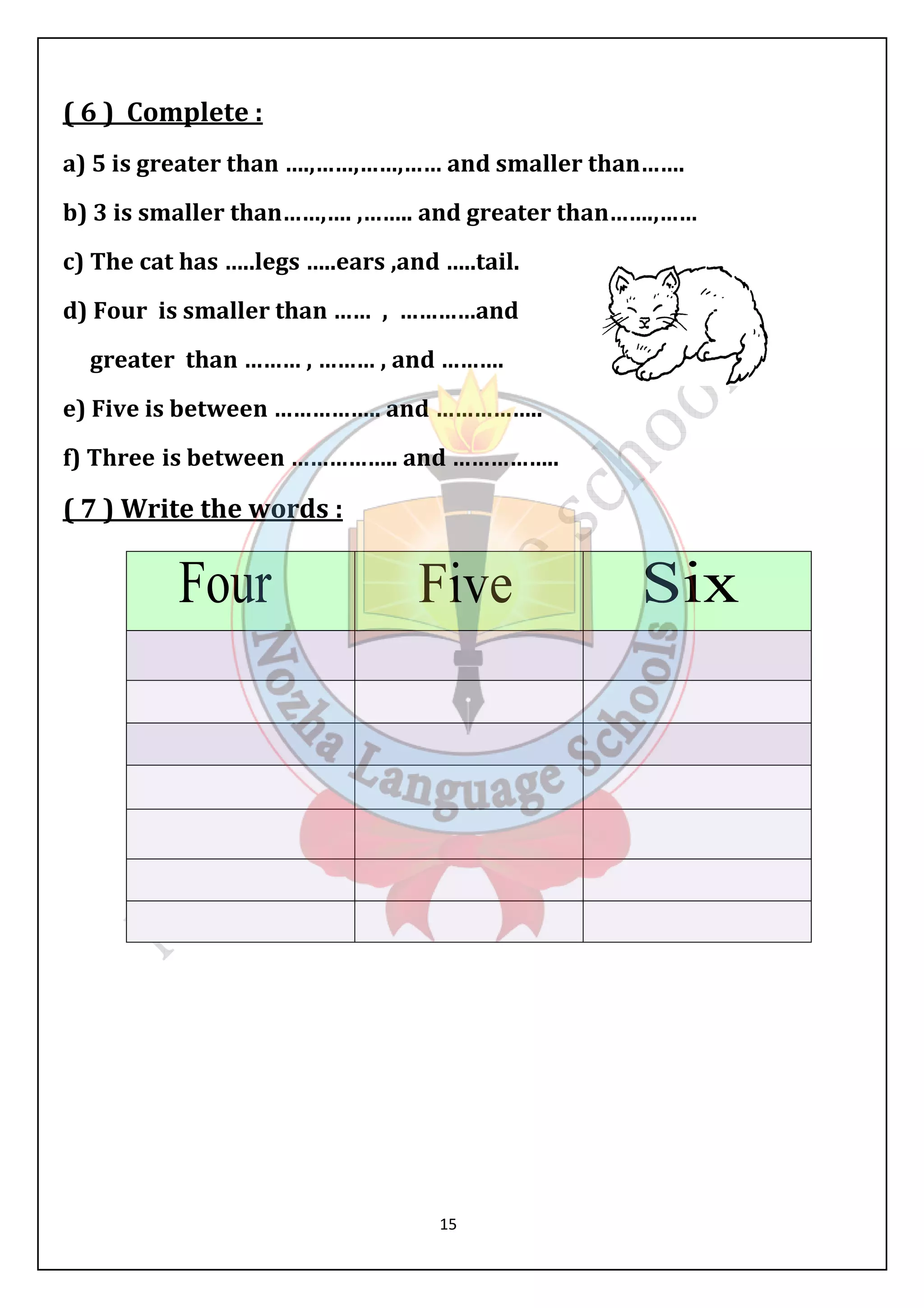 ( 6 ) Complete : 
a) 5 is greater than ….,……,……,…… and smaller than……. 
b) 3 is smaller than……,…. ,…….. and greater than…….,…… 
c) The cat has …..legs …..ears ,and …..tail. 
d) Four is smaller than …… , …………and 
greater than ……… , ……… , and ………. 
e) ) Five is between …………….. and 
…………….. 
f) Three is between …………….. and …………….. 
( 7 ) Write the words 
15 
: 
 