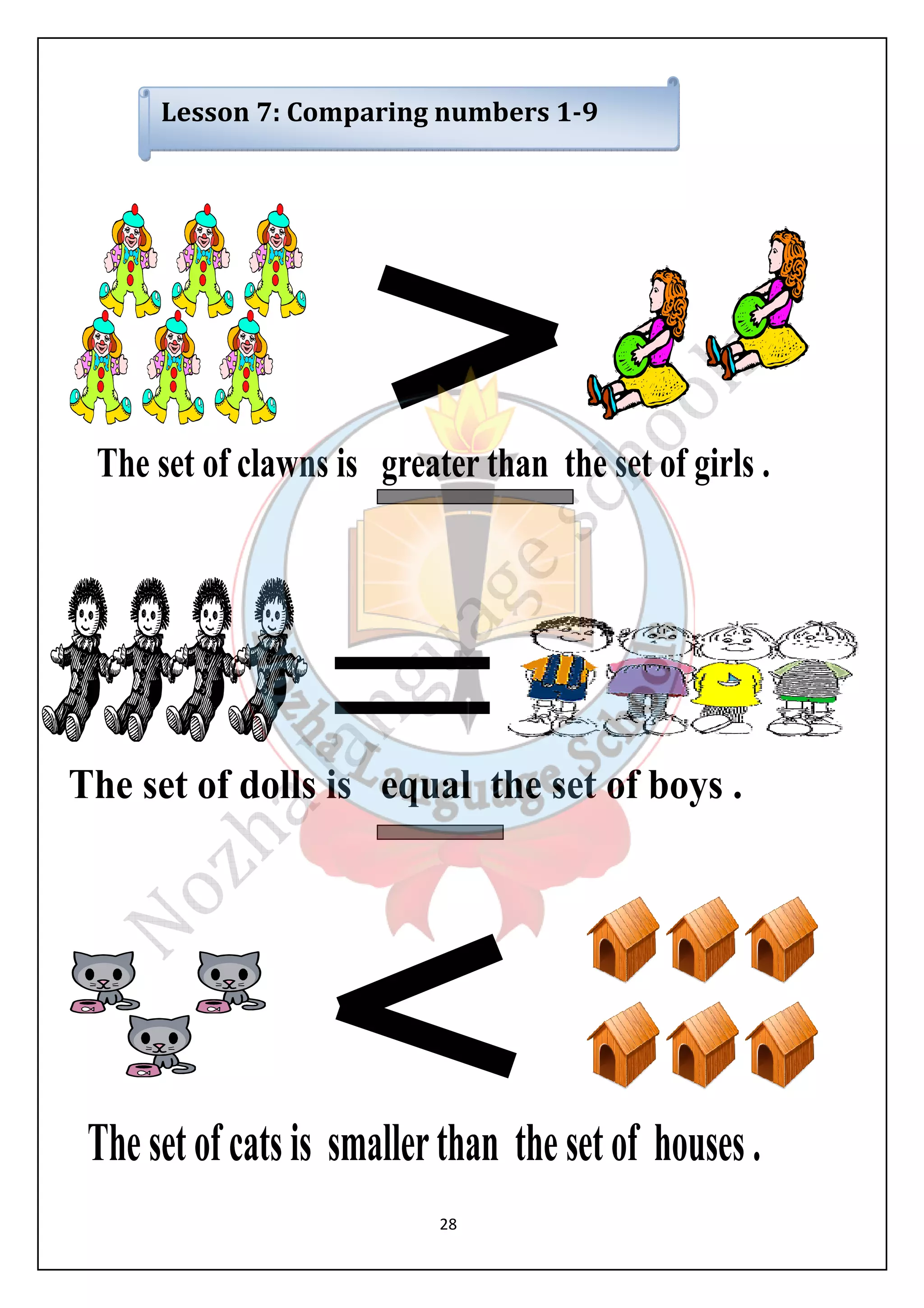 Lesson 7: Comparing numbers 1-9 
28 
 