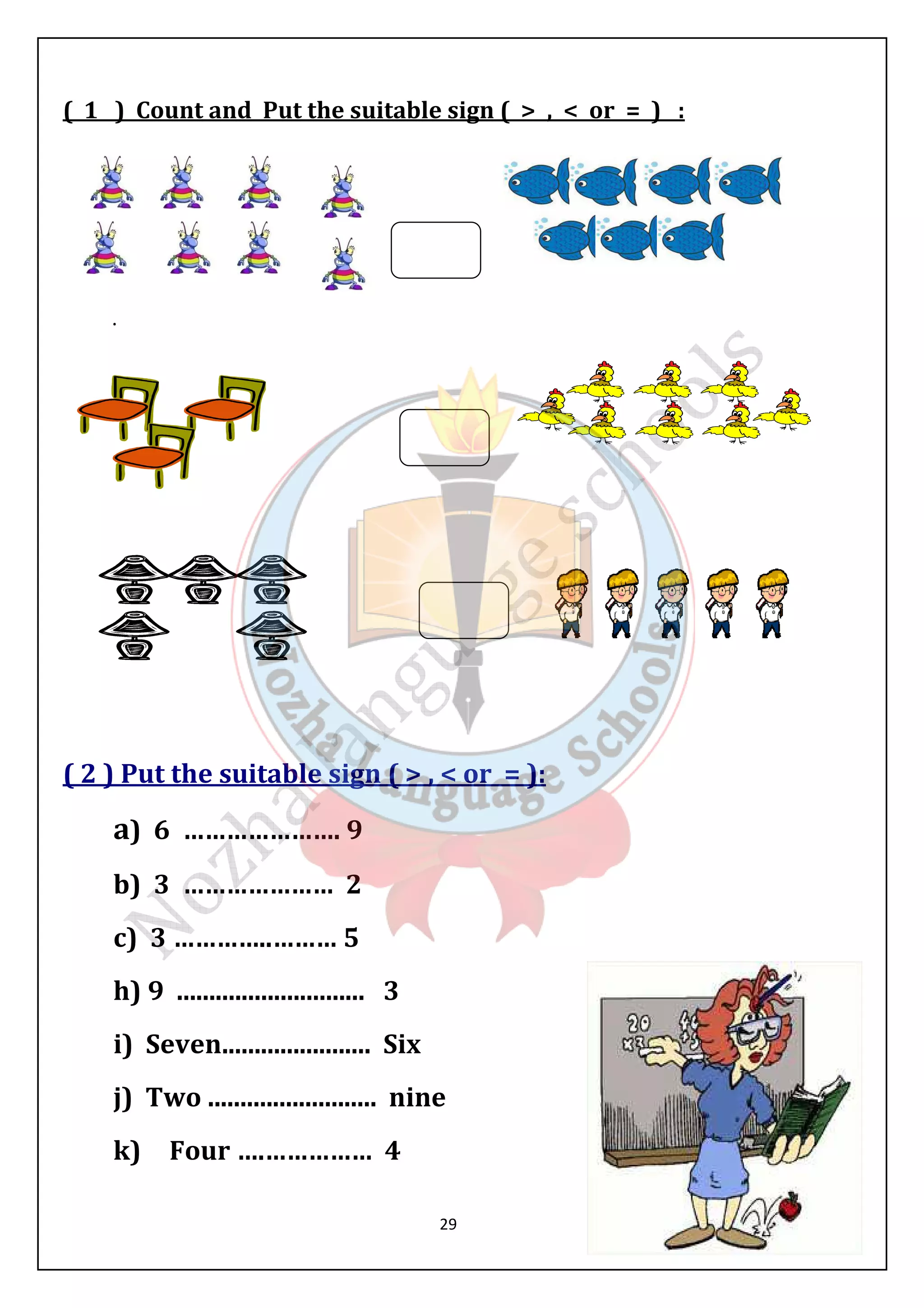 ( 1 ) Count and Put the suitable sign (  ,  or = ) : 
29 
. 
( 2 ) Put the suitable sign (  ,  or = ): 
a) 6 …………………. 9 
b) 3 ………………… 2 
c) 3 …………..……… 5 
h) 9 ............................. 3 
i) Seven....................... Six 
j) Two .......................... nine 
k) Four ….…………… 4 
 