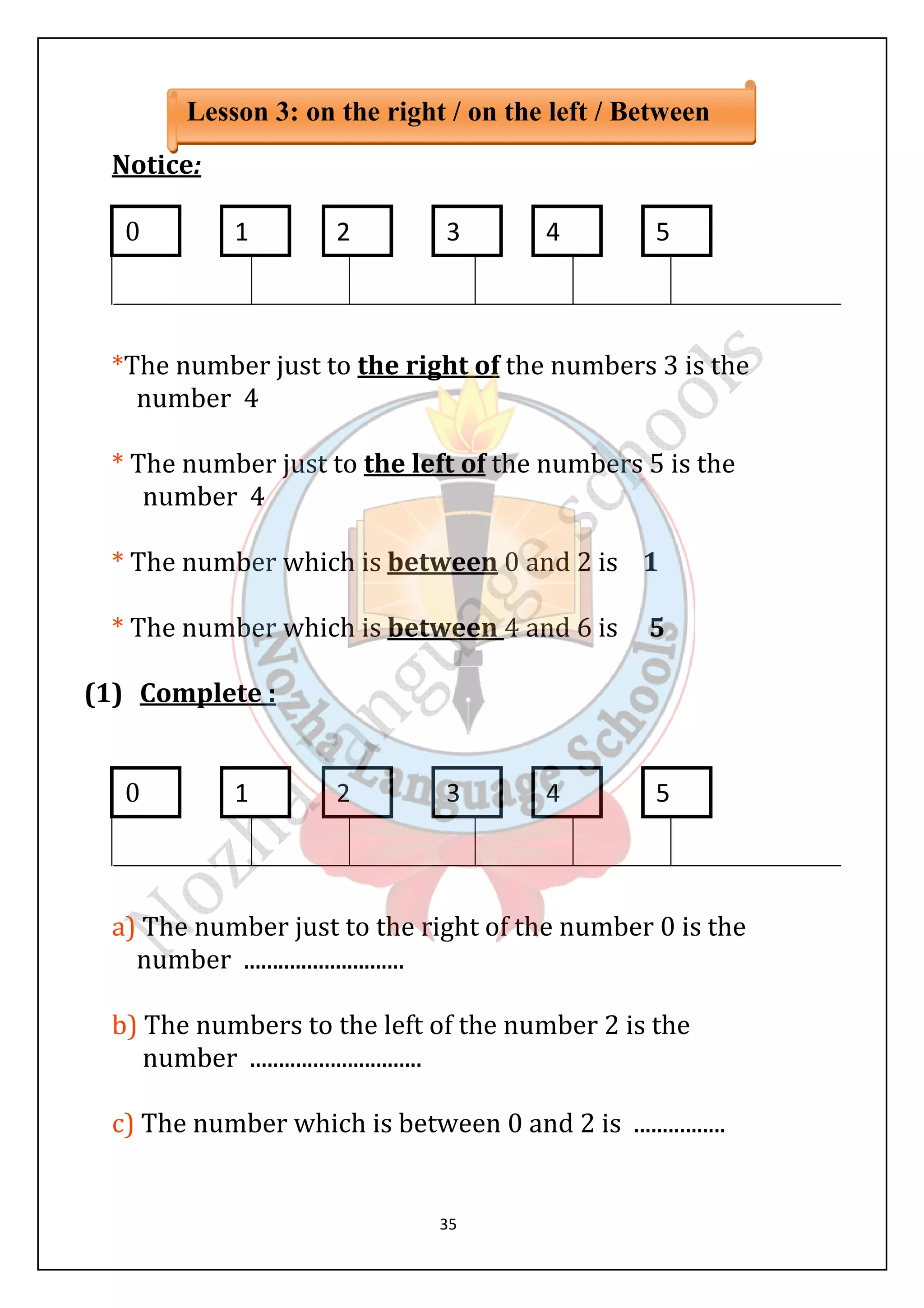 Lesson 3: on the right / on the left / Between 
0 1 2 3 4 5 
0 1 2 3 4 5 
35 
Notice: 
*The number just to the right of the numbers 3 is the 
number 4 
* The number just to the left of the numbers 5 is the 
number 4 
* The number which is between 0 and 2 is 1 
* The number which is between 4 and 6 is 5 
(1) Complete : 
a) The number just to the right of the number 0 is the 
number ............................ 
b) The numbers to the left of the number 2 is the 
number .............................. 
c) The number which is between 0 and 2 is ................ 
 