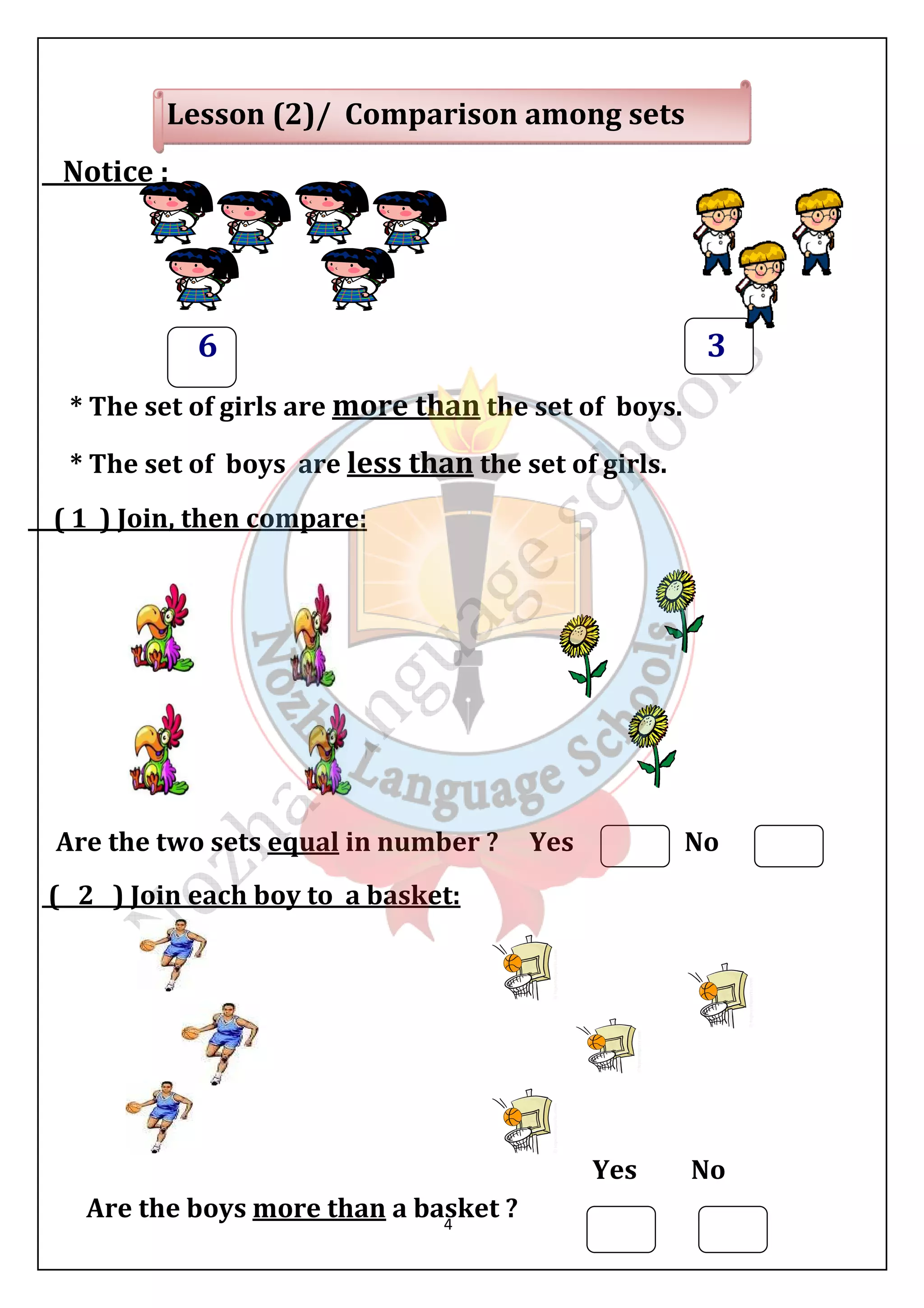 Lesson (2)/ Comparison among sets 
4 
Notice : 
6 3 
* The set of girls are more than the set of boys. 
* The set of boys are less than the set of girls. 
( 1 ) Join, then compare: 
Are the two sets equal in number ? Yes No 
( 2 ) Join each boy to a basket: 
Yes No 
Are the boys more than a basket ? 
 