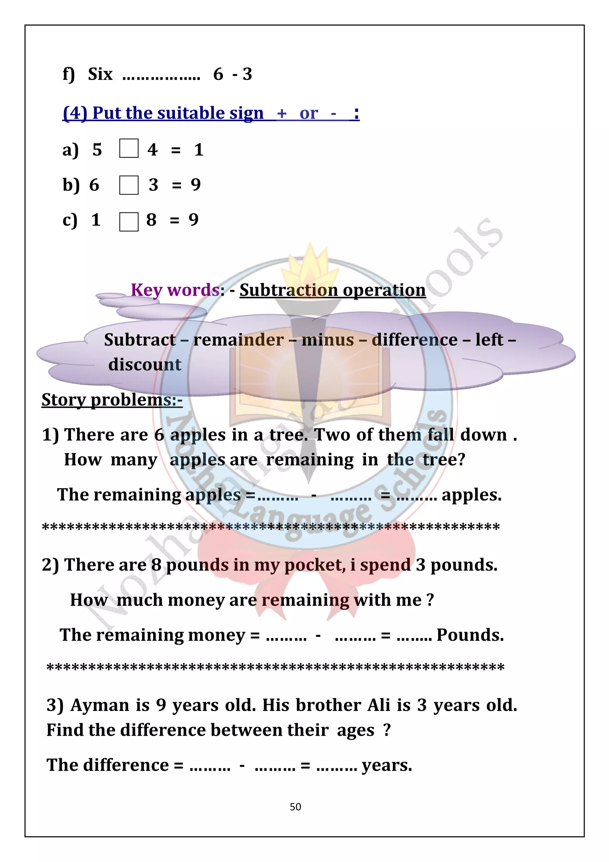 f) Six …………….. 6 - 3 
(4) Put the suitable sign + or - : 
a) 5 4 = 1 
b) 6 3 = 9 
c) 1 8 = 9 
Key words: - Subtraction operation 
Subtract – remainder – minus – difference – left – 
discount 
Story problems:- 
1) There are 6 apples in a tree. Two of them fall down . 
How many apples are remaining in the tree? 
The remaining apples =……… - ……… = ……… apples. 
******************************************************* 
2) There are 8 pounds in my pocket, i spend 3 pounds. 
How much money are remaining with me ? 
The remaining money = ……… - ……… = …….. Pounds. 
******************************************************* 
3) Ayman is 9 years old. His brother Ali is 3 years old. 
Find the difference between their ages ? 
The difference = ……… - ……… = ……… years. 
50 
 