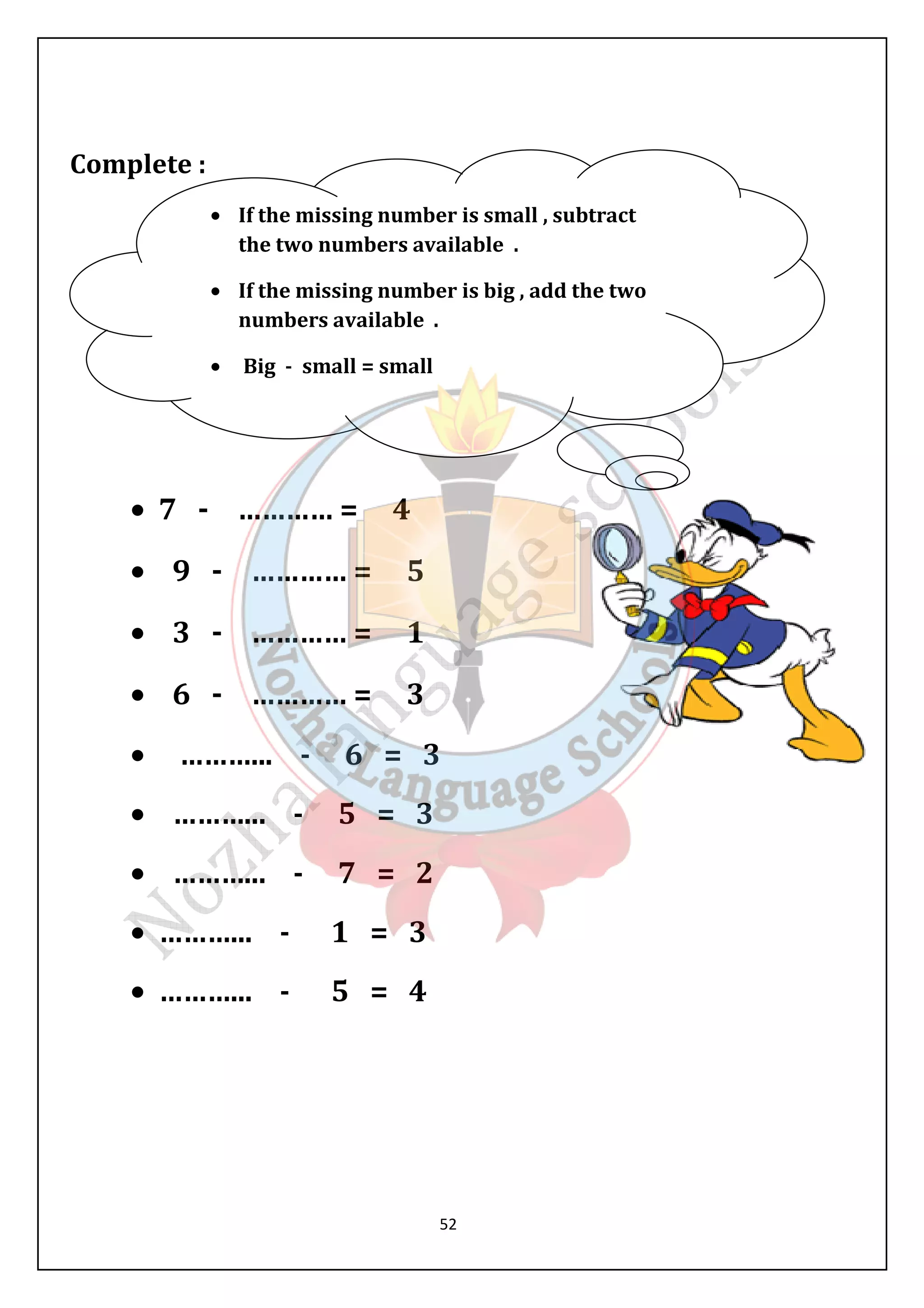 Complete : 
· If the missing number is small , subtract 
the two numbers available 
· If the missing number is 
numbers available 
· Big - small 
· 7 - ………… = 4 
· 9 - ………… = 
· 3 - ………… = 
· 6 - ………… = 
· ………... - 
· ………... - 
· ………... - 
· ………... - 1 = 3 
· ………... - 5 
52 
5 
1 
3 
6 = 3 
5 = 3 
7 = 2 
= 4 
. 
big , add the two 
. 
= small 
 