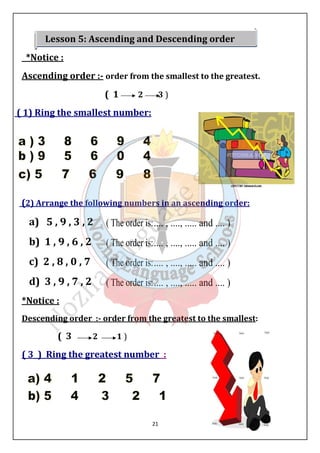 Lesson 5: Ascending and Descending order 
*Notice : 
Ascending order :- order from the smallest to the greatest. 
( 1 2 3 ) 
21 
( 1) Ring the smallest number: 
(2) Arrange the following numbers in an ascending order: 
a) 5 , 9 , 3 , 2 
b) 1 , 9 , 6 , 2 
c) 2 , 8 , 0 , 7 
d) 3 , 9 , 7 , 2 
*Notice : 
Descending order :- order from the greatest to the smallest: 
( 3 2 1 ) 
( 3 ) Ring the greatest number : 
 