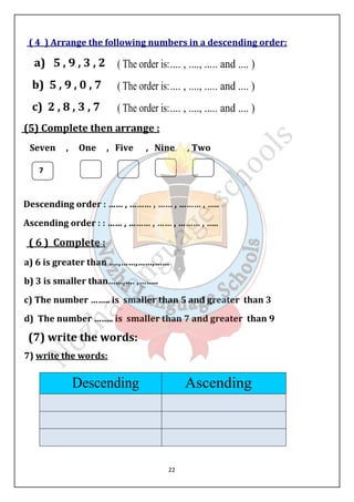 ( 4 ) Arrange the following numbers in a descending order: 
a) 5 , 9 , 3 , 2 
b) 5 , 9 , 0 , 7 
c) 2 , 8 , 3 , 7 
(5) Complete then arrange : 
Seven , One , Five , Nine , Two 
22 
7 
Descending order : …… , ……… , …… , ……… , ….. 
Ascending order : : …… , ……… , …… , ……… , ….. 
( 6 ) Complete : 
a) 6 is greater than ….,……,……,…… 
b) 3 is smaller than……,…. ,…….. 
c) The number …….. is smaller than 5 and greater than 3 
d) The number …….. is smaller than 7 and greater than 9 
(7) write the words: 
7) write the words: 
 