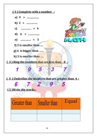 ( 3 ) Complete with a number : 
a) 9  ……..…..… 
b) 2  ………..…. 
c) ………..…  4 
d) 6  …………... 
e) ………..…  5 
f) 2 is smaller than …. 
g) 6 is bigger than …… 
h) 3 is smaller than …. 
( 3 ) Ring the numbers that are less than 8 : 
( 4 ) Underline the numbers that are greater than 4 : 
30 
( 5 )Write the words : 
 