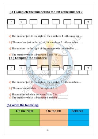 ( 3 ) Complete the numbers to the left of the number 7 
0 1 7 
a) The number just to the right of the numbers 4 is the number …. 
b ) The number just to the left of the numbers 5 is the number …… 
c) The number to the right of the number 6 is the number …… 
d) The number which is between 5 and 7 is .................. 
( 4 ) Complete the numbers: 
0 1 7 
a) The number just to the right of the number 0 is the number….. 
b ) The number which is to the right of 3 is ................... 
c) The number which is between 5 and 7 is ................... 
d) The number which is between 4 and 6 is .................. 
36 
(5) Write the following: 
On the right On the left Between 
 