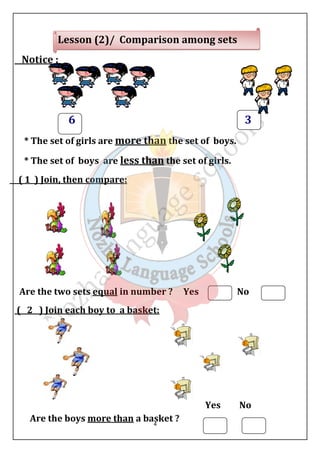 Lesson (2)/ Comparison among sets 
4 
Notice : 
6 3 
* The set of girls are more than the set of boys. 
* The set of boys are less than the set of girls. 
( 1 ) Join, then compare: 
Are the two sets equal in number ? Yes No 
( 2 ) Join each boy to a basket: 
Yes No 
Are the boys more than a basket ? 
 