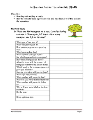 Kavita Grover Page 3
A.Question Answer Relationship (QAR)
Objective:
 Reading and writing in math
 How to critically read a problem sum and find the key word to identify
the operation.
Problem sum:
1) There are 386 mangoes on a tree. One day during
a storm, 124 mangoes fell down. How many
mangoes are left on the tree?
What type of tree was it?
What was growing on it?
How many mangoes were growing
on it?
What happened on day?
What happens during a storm?
So, what happened to the mangoes?
How many mangoes fell down?
After the storm will the number of
mangoes on the tree be less or more?
Which word in the problem statement
gave you this hint?
So what operation will you perform?
What sign will you use?
What number will you write first?
Why will you write that number first?
What number will you write below
it?
Why will you write it below the first
number?
Do the sum.
Draw a picture also.
 