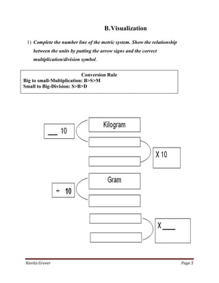 Kavita Grover Page 5
B.Visualization
1) Complete the number line of the metric system. Show the relationship
between the units by putting the arrow signs and the correct
multiplication/division symbol.
Conversion Rule
Big to small-Multiplication: B>S>M
Small to Big-Division: S>B>D
 