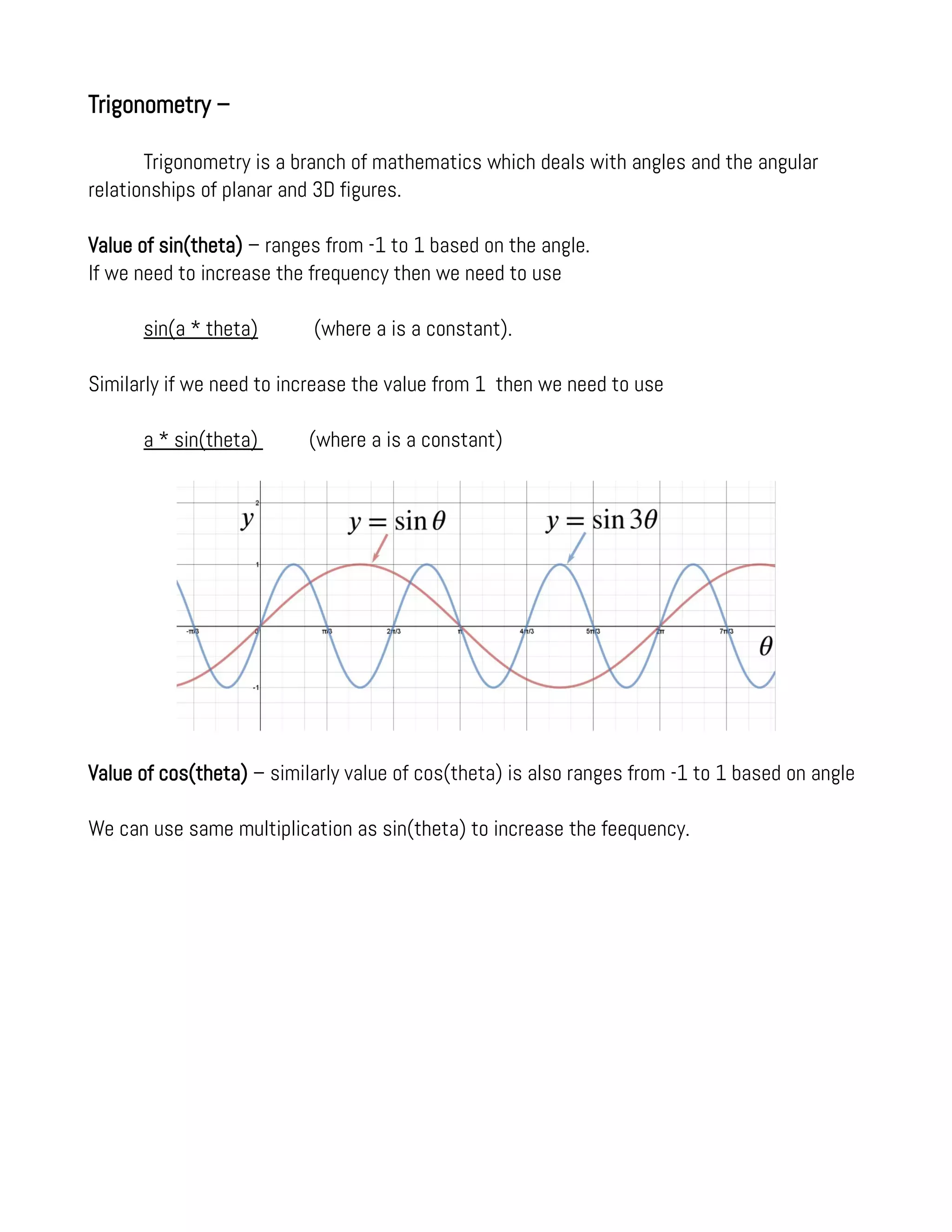 Trigonometry –
Trigonometry is a branch of mathematics which deals with angles and the angular
relationships of planar and 3D figures.
Value of sin(theta) – ranges from -1 to 1 based on the angle.
If we need to increase the frequency then we need to use
sin(a * theta) (where a is a constant).
Similarly if we need to increase the value from 1 then we need to use
a * sin(theta) (where a is a constant)
Value of cos(theta) – similarly value of cos(theta) is also ranges from -1 to 1 based on angle
We can use same multiplication as sin(theta) to increase the feequency.
 