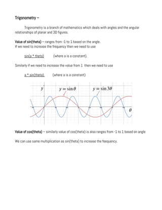 Trigonometry –
Trigonometry is a branch of mathematics which deals with angles and the angular
relationships of planar and 3D figures.
Value of sin(theta) – ranges from -1 to 1 based on the angle.
If we need to increase the frequency then we need to use
sin(a * theta) (where a is a constant).
Similarly if we need to increase the value from 1 then we need to use
a * sin(theta) (where a is a constant)
Value of cos(theta) – similarly value of cos(theta) is also ranges from -1 to 1 based on angle
We can use same multiplication as sin(theta) to increase the feequency.
 