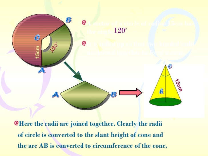 A cone has a height of 27 cm and its base has a radius of 12 cm. if the Volume of a right circular cone