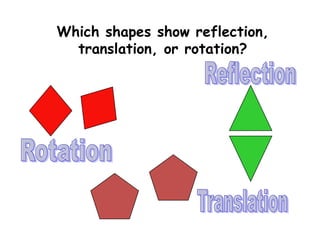 Symmetry,rotation, reflection,translation | PPTX