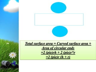Total surface area = Curved surface area +
           Area of circular ends
           =2 (pie)rh + 2 (pie)r*r
              =2 (pie)r (h + r)
 