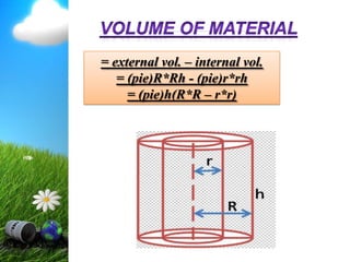 = external vol. – internal vol.
   = (pie)R*Rh - (pie)r*rh
     = (pie)h(R*R – r*r)
 