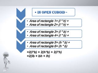 • Area of rectangle 1= (l * h) +
• Area of rectangle 2= (l * h) +

• Area of rectangle 3= (l * b) +
• Area of rectangle 4= (l * b) +

• Area of rectangle 5= (h * b) +
• Area of rectangle 6= (h * b)
=2(l*b) + 2(h*b) + 2(l*h)
=2(lb + bh + lh)
 