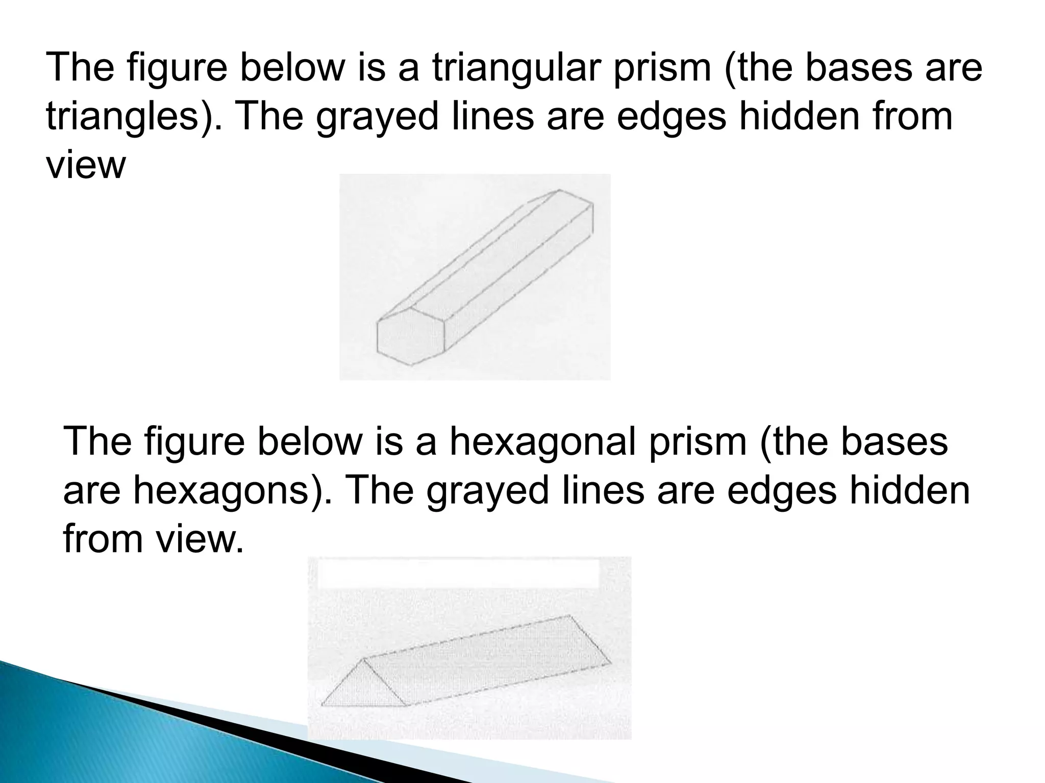 The figure below is a triangular prism (the bases are
triangles). The grayed lines are edges hidden from
view
The figure below is a hexagonal prism (the bases
are hexagons). The grayed lines are edges hidden
from view.
 