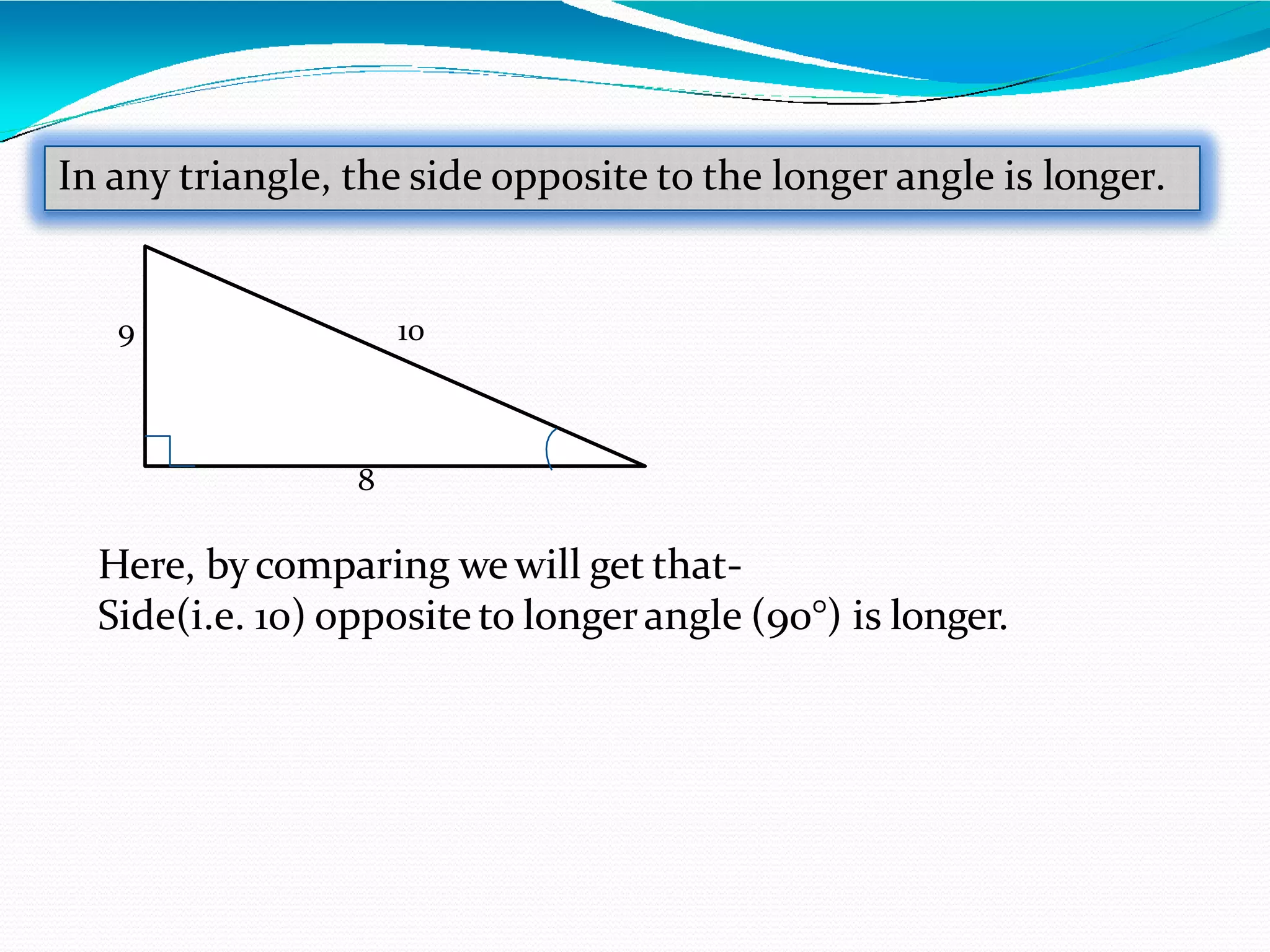 In any triangle, the side opposite to the longer angle is longer.
10
9
8
Here, bycomparing we will get that-
Side(i.e. 10) opposite to longerangle (90°) is longer.
 