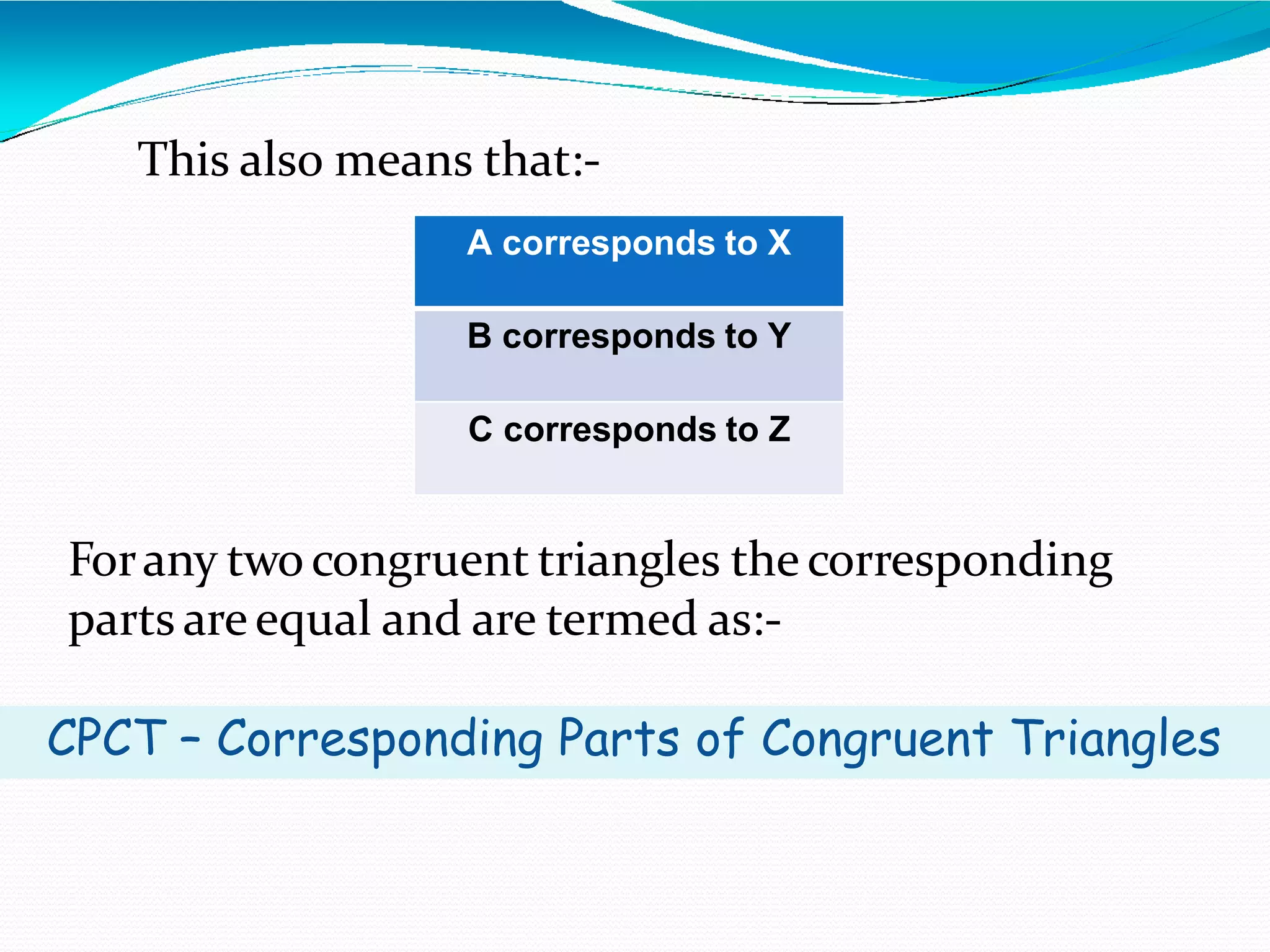 This also means that:-
A corresponds to X
B corresponds to Y
C corresponds to Z
Forany twocongruent triangles the corresponding
parts areequal and are termed as:-
CPCT – Corresponding Parts of Congruent Triangles
 