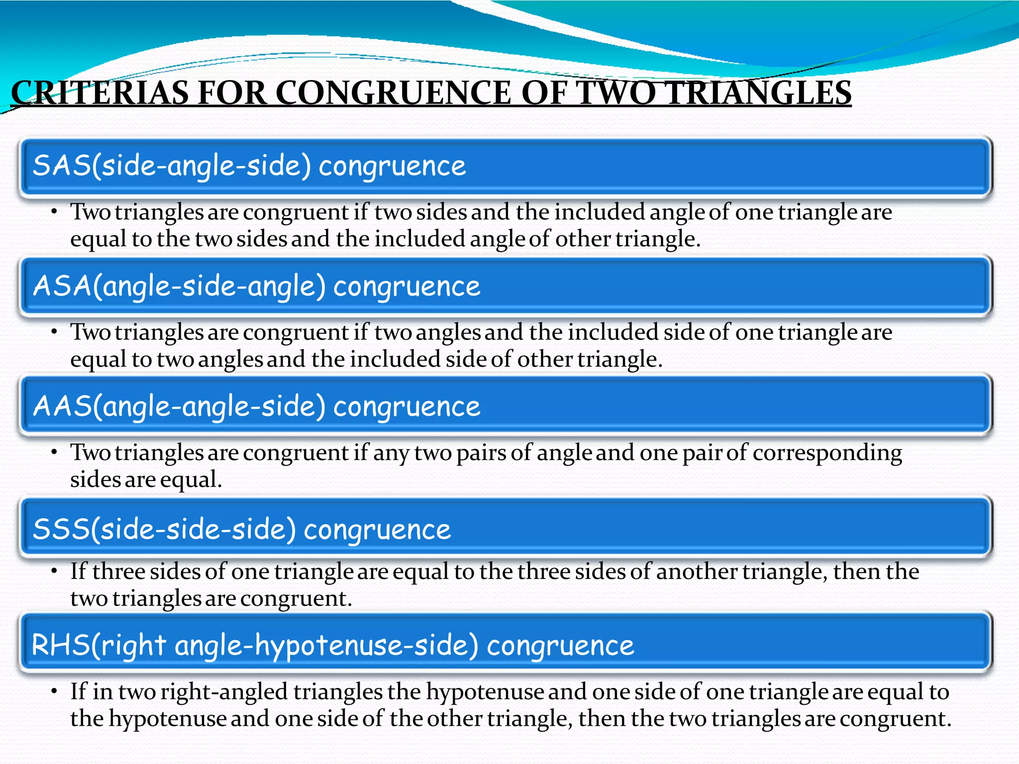 CRITERIAS FOR CONGRUENCE OF TWO TRIANGLES
SAS(side-angle-side) congruence
• Twotrianglesarecongruent if twosidesand the included angleof one triangleare
equal to the twosidesand the included angleof othertriangle.
ASA(angle-side-angle) congruence
• Twotrianglesarecongruent if twoanglesand the included sideof one triangleare
equal to twoanglesand the included sideof othertriangle.
AAS(angle-angle-side) congruence
• Twotrianglesarecongruent if any two pairs of angleand one pairof corresponding
sidesareequal.
SSS(side-side-side) congruence
• If three sidesof one triangleareequal to the three sidesof another triangle, then the
two trianglesarecongruent.
RHS(right angle-hypotenuse-side) congruence
• If in two right-angled triangles the hypotenuseand onesideof one triangleareequal to
the hypotenuseand onesideof theother triangle, then the two trianglesarecongruent.
 
