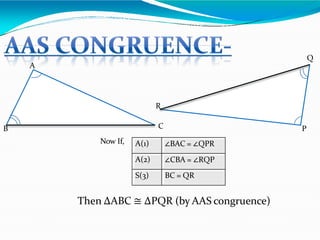 A
B C P
Q
R
Now If, A(1) ∠BAC = ∠QPR
A(2) ∠CBA = ∠RQP
S(3) BC = QR
Then ∆ABC ≅ ∆PQR (by AAS congruence)
 
