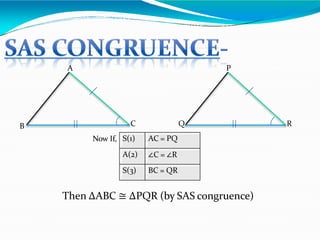 A
B C
P
Q R
S(1) AC = PQ
A(2) ∠C = ∠R
S(3) BC = QR
Now If,
Then ∆ABC ≅ ∆PQR (by SAS congruence)
 