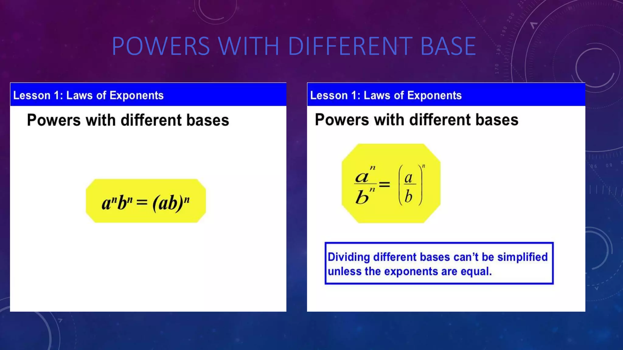 POWERS WITH DIFFERENT BASE