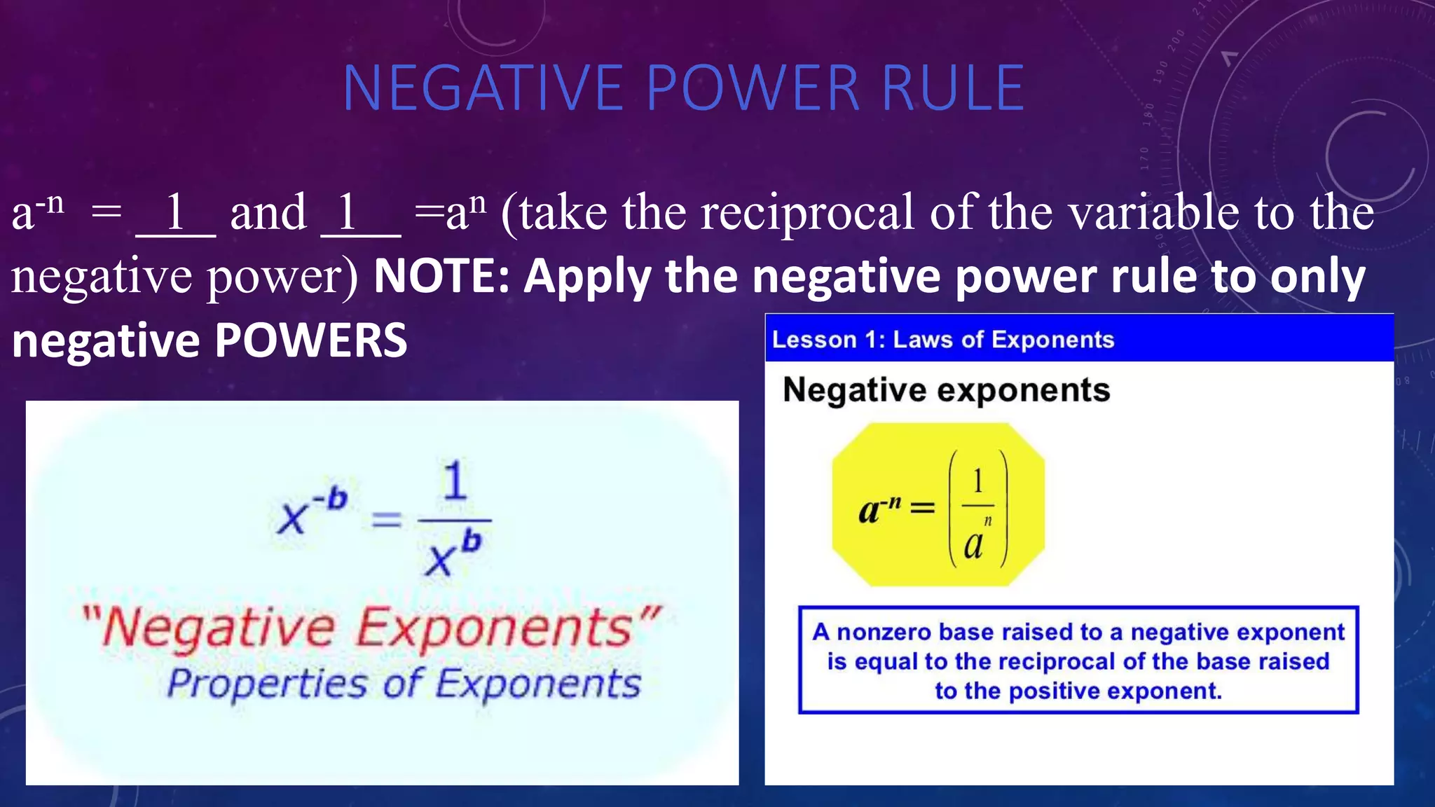 NEGATIVE POWER RULE
a-n = 1 and 1 =an (take the reciprocal of the variable to the
negative power) NOTE: Apply the negative power rule to only
negative POWERS