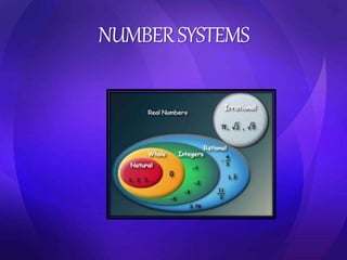 NUMBER SYSTEMS 
 