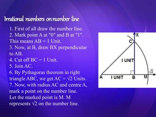 Irrational numbers on number line 
1. First of all draw the number line. 
2. Mark point A at "0" and B at "1". 
This means AB = 1 Unit. 
3. Now, at B, draw BX perpendicular 
to AB. 
4. Cut off BC = 1 Unit. 
5. Join AC. 
6. By Pythagoras theorem in right 
triangle ABC, we get AC = √2 Units. 
7. Now, with radius AC and centre A, 
mark a point on the number line. 
Let the marked point is M. M 
represents √2 on the number line. 
 