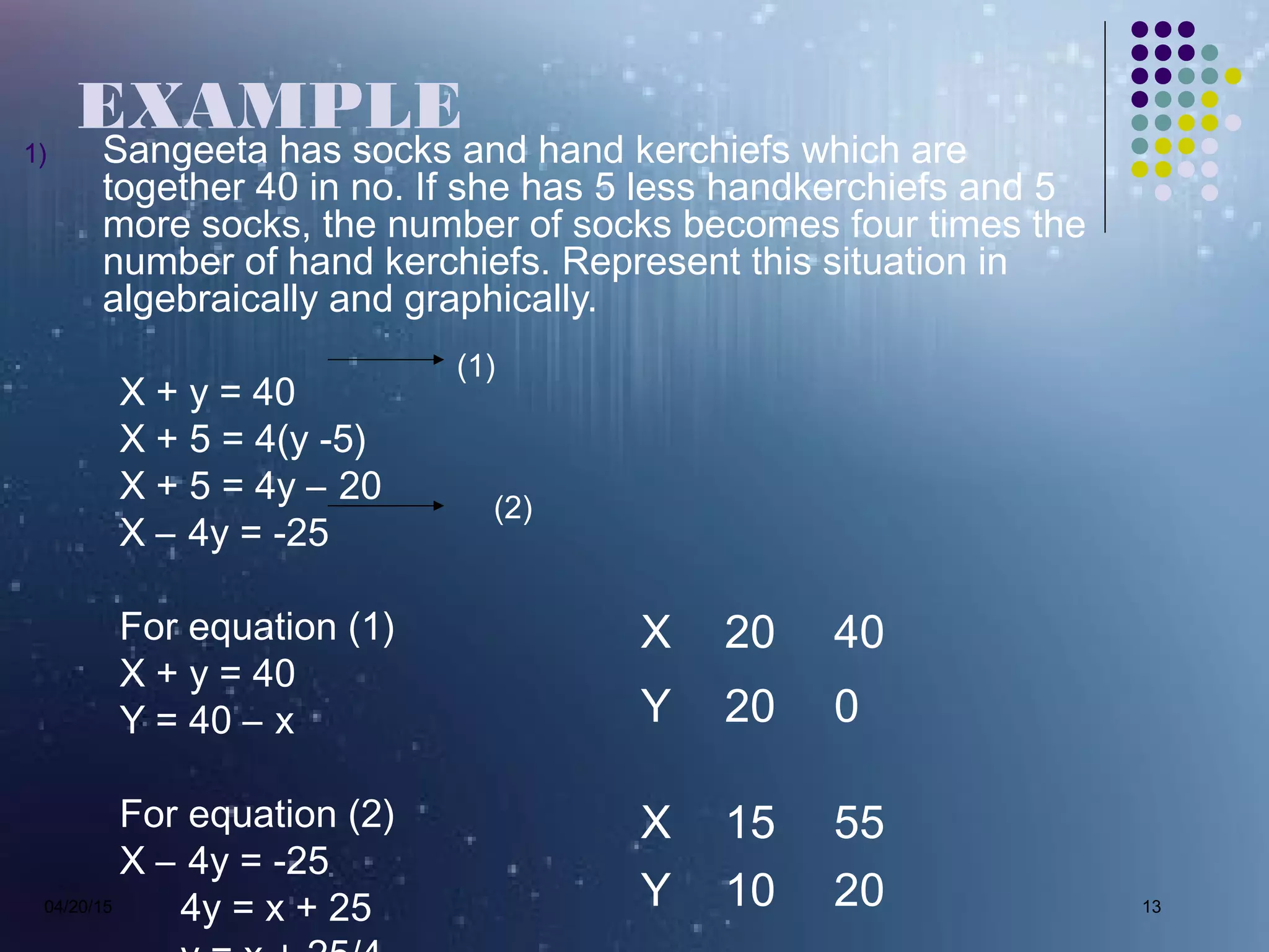 PAIR OF LINEAR EQUATION IN TWO VARIABLE | PPT | Physics | Science