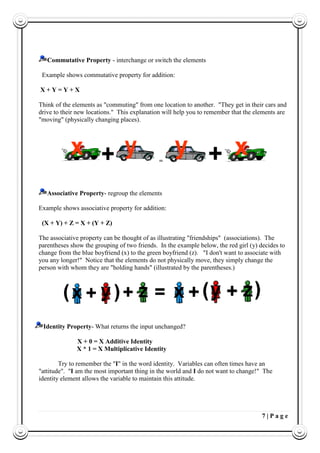 7 | P a g e
Commutative Property - interchange or switch the elements
Example shows commutative property for addition:
X + Y = Y + X
Think of the elements as "commuting" from one location to another. "They get in their cars and
drive to their new locations." This explanation will help you to remember that the elements are
"moving" (physically changing places).
=
Associative Property- regroup the elements
Example shows associative property for addition:
(X + Y) + Z = X + (Y + Z)
The associative property can be thought of as illustrating "friendships" (associations). The
parentheses show the grouping of two friends. In the example below, the red girl (y) decides to
change from the blue boyfriend (x) to the green boyfriend (z). "I don't want to associate with
you any longer!" Notice that the elements do not physically move, they simply change the
person with whom they are "holding hands" (illustrated by the parentheses.)
Identity Property- What returns the input unchanged?
X + 0 = X Additive Identity
X * 1 = X Multiplicative Identity
Try to remember the "I" in the word identity. Variables can often times have an
"attitude". "I am the most important thing in the world and I do not want to change!" The
identity element allows the variable to maintain this attitude.
 