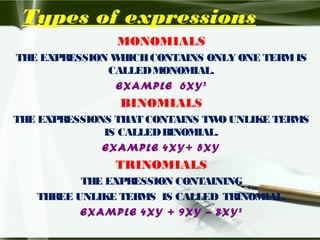 Types of expressions
MONOMIALS
THE EXPRESSION WHICHCONTAINS ONLY ONE TERMIS
CALLEDMONOMIAL.
EXAMPLE 6XY2
BINOMIALS
THE EXPRESSIONS THAT CONTAINS TWO UNLIKE TERMS
IS CALLEDBINOMIAL.
EXAMPLE 4XY+ 5XY
TRINOMIALS
THE EXPRESSION CONTAINING
THREE UNLIKE TERMS IS CALLED TRINOMIAL.
EXAMPLE 4XY + 9XY – 8XY2
 