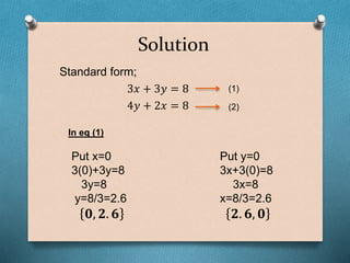 Linear Programming