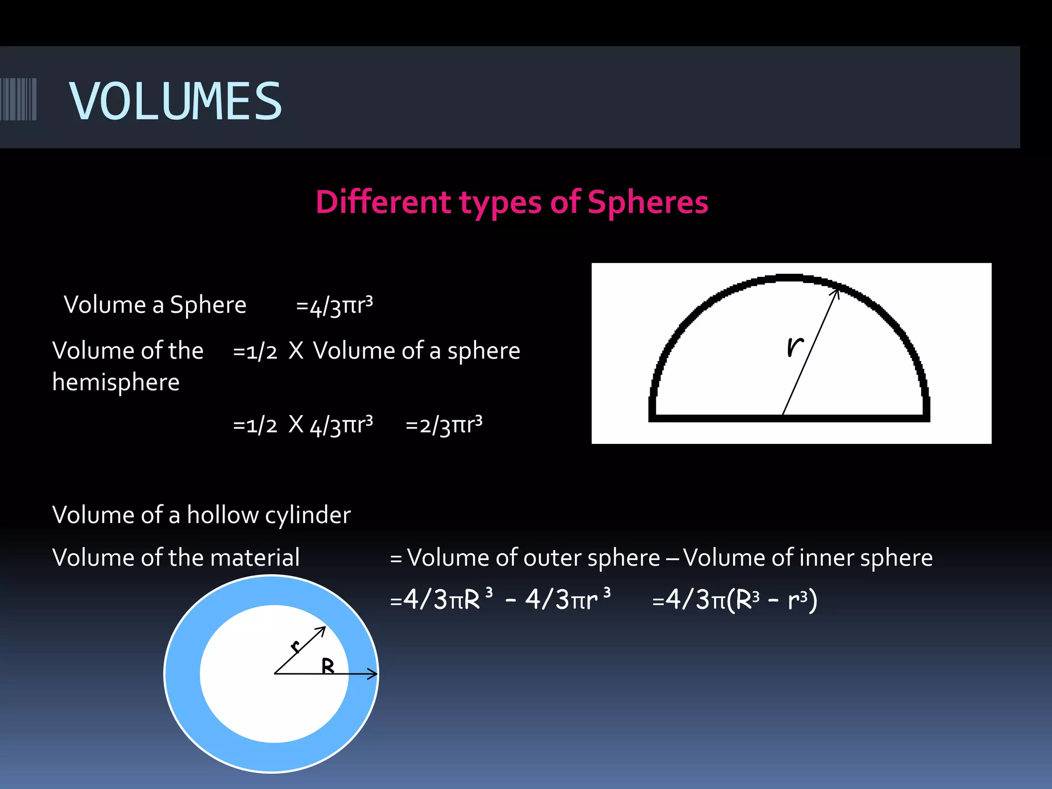 VOLUMES
Different types of Spheres
Volume a Sphere =4/3πr³
Volume of the
hemisphere
=1/2 X Volume of a sphere
=1/2 X 4/3πr³ =2/3πr³
Volume of a hollow cylinder
Volume of the material =Volume of outer sphere –Volume of inner sphere
=4/3πR³ – 4/3πr³ =4/3π(R³ – r³)
R
r
 