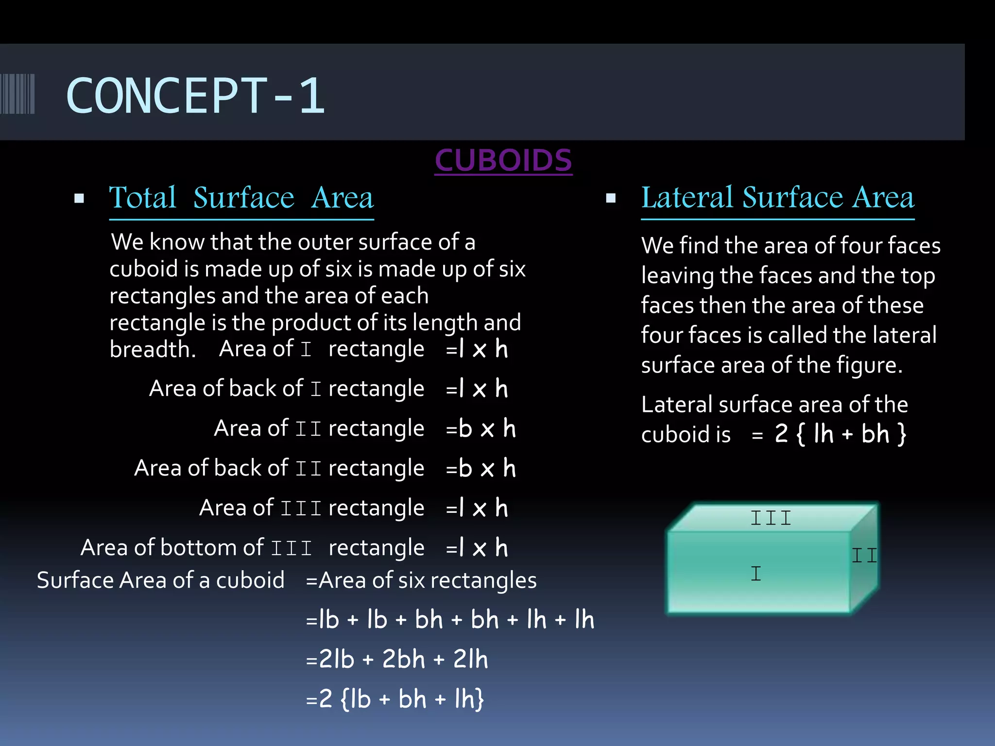CONCEPT-1
CUBOIDS
 Total Surface Area
We know that the outer surface of a
cuboid is made up of six is made up of six
rectangles and the area of each
rectangle is the product of its length and
breadth.
 Lateral Surface Area
We find the area of four faces
leaving the faces and the top
faces then the area of these
four faces is called the lateral
surface area of the figure.
Lateral surface area of the
cuboid is = 2 { lh + bh }
I
III
II
Area of I rectangle =l x h
Area of back of I rectangle =l x h
Area of II rectangle =b x h
Area of back of II rectangle =b x h
Area of III rectangle =l x h
Area of bottom of III rectangle =l x h
Surface Area of a cuboid =Area of six rectangles
=lb + lb + bh + bh + lh + lh
=2lb + 2bh + 2lh
=2 {lb + bh + lh}
 