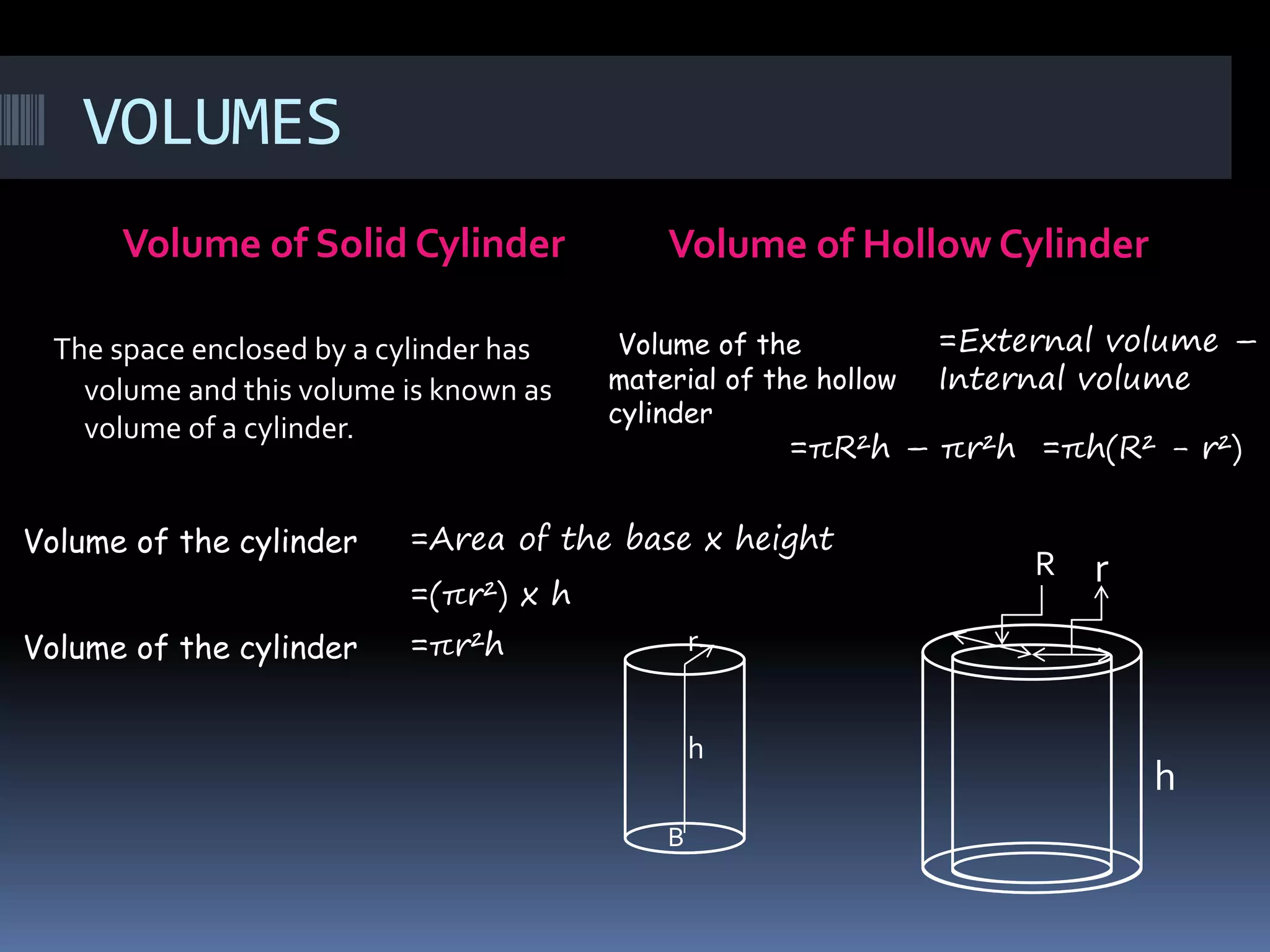 VOLUMES
Volume of Solid Cylinder Volume of Hollow Cylinder
The space enclosed by a cylinder has
volume and this volume is known as
volume of a cylinder.
Volume of the
material of the hollow
cylinder
=External volume –
Internal volume
B
h
r
Volume of the cylinder =Area of the base x height
=(πr²) x h
Volume of the cylinder =πr²h
=πR²h – πr²h =πh(R² - r²)
h
R r
 
