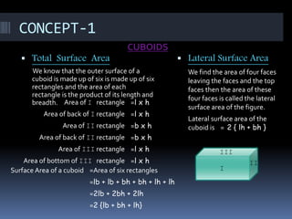 CONCEPT-1
CUBOIDS
 Total Surface Area
We know that the outer surface of a
cuboid is made up of six is made up of six
rectangles and the area of each
rectangle is the product of its length and
breadth.
 Lateral Surface Area
We find the area of four faces
leaving the faces and the top
faces then the area of these
four faces is called the lateral
surface area of the figure.
Lateral surface area of the
cuboid is = 2 { lh + bh }
I
III
II
Area of I rectangle =l x h
Area of back of I rectangle =l x h
Area of II rectangle =b x h
Area of back of II rectangle =b x h
Area of III rectangle =l x h
Area of bottom of III rectangle =l x h
Surface Area of a cuboid =Area of six rectangles
=lb + lb + bh + bh + lh + lh
=2lb + 2bh + 2lh
=2 {lb + bh + lh}
 