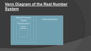 Venn Diagram of the Real Number
System
Irrational Numbers
Rational Numbers
Integers
Whole Numbers
Natural
Numbers
 