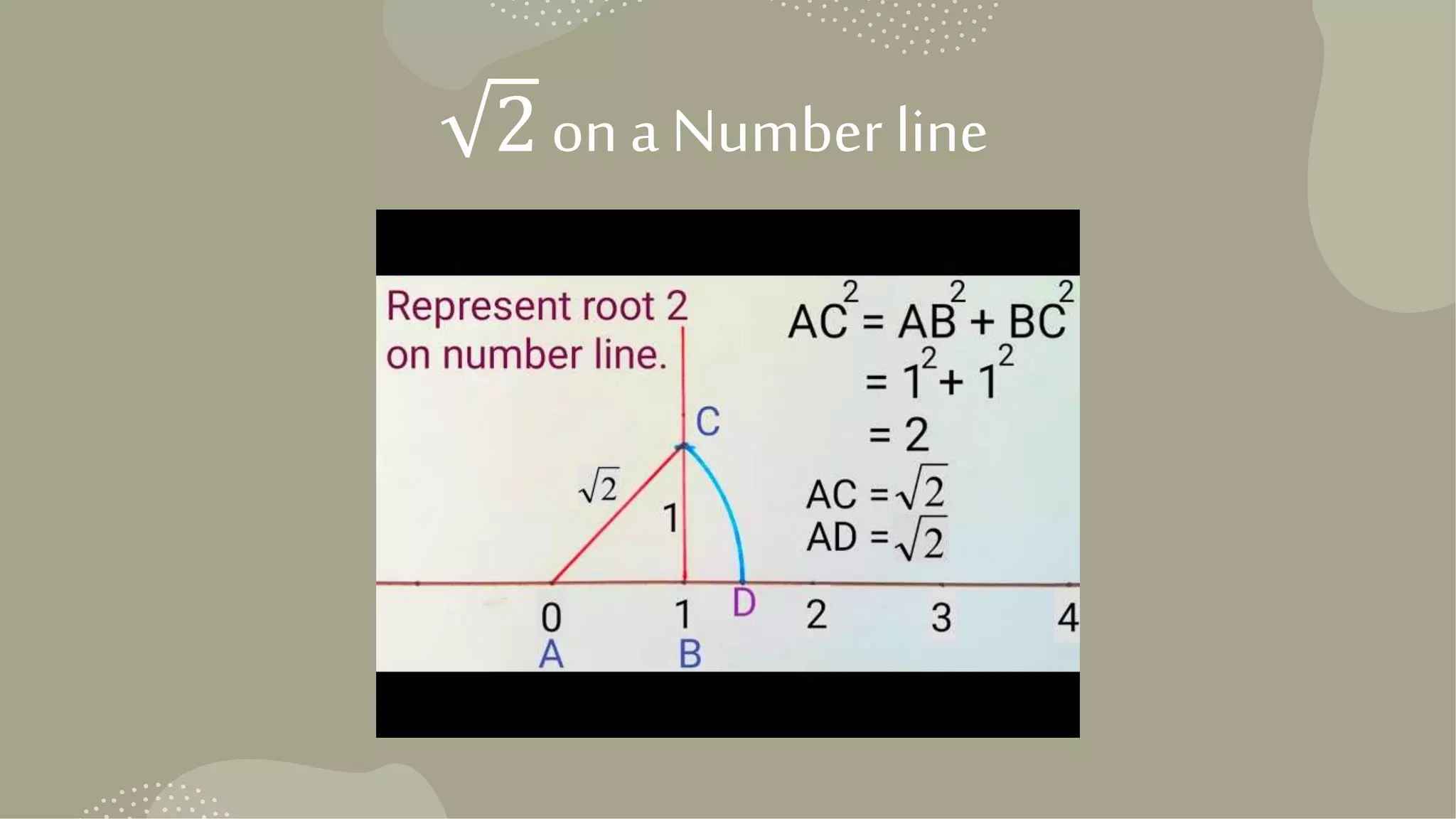2 ona Number line
 